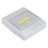LUZ LED DE EMERGENCIA