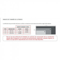 LETRERO DE OBRAS